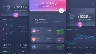 Lyre Capitoire tableau de bord d'analyse du trading avec insights de performance